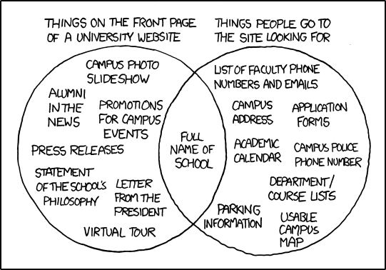 xkcd-university_website