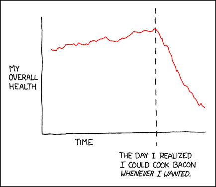 xkcd – By Randall Munroe – http://xkcd.com