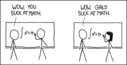 Math and Gender Discrimination