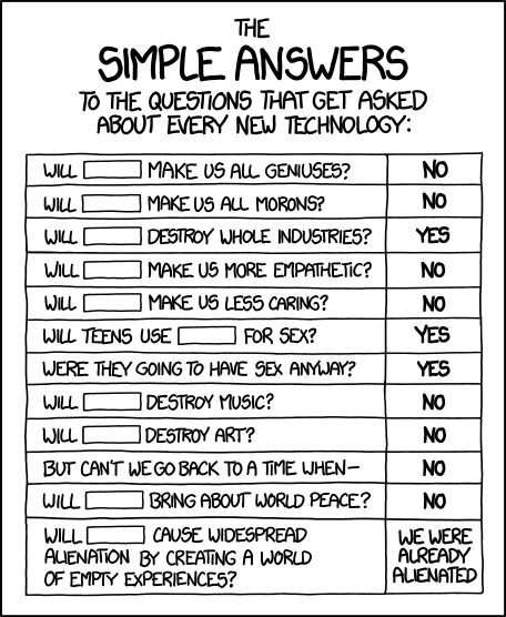 Simple Answers about New Technologies