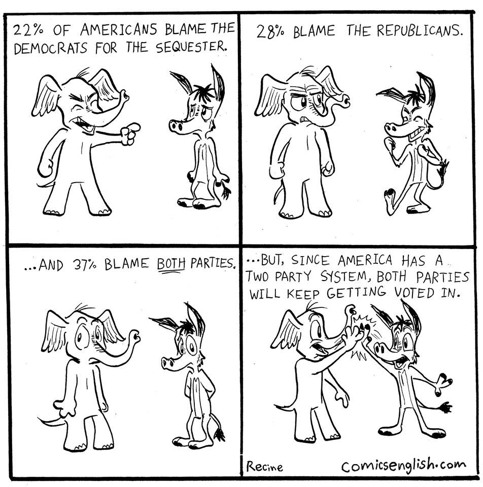 US Politics: Blame Game. Recine. Comics English